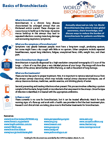 Basics of Bronchiectasis Information Sheet - WBD (Leaflet Size)