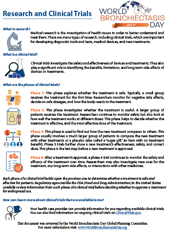 Research and Clinical Trials (Poster Size)